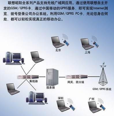 聯(lián)想昭陽無線廣域網解決方案 高效數(shù)據處理與存儲服務